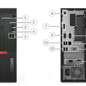 Lenovo 2023 ThinkCentre M70c SFF Buisness Desktop Intel 6-Core i5-10400F 8GB DDR4 512GB PCIe SSD 1TB HDD AMD Radeon 520 2GB Graphics GDDR5 HDMI VGA DVD RJ-45 Serial Port Windows 10 Pro w/RE USB Drive