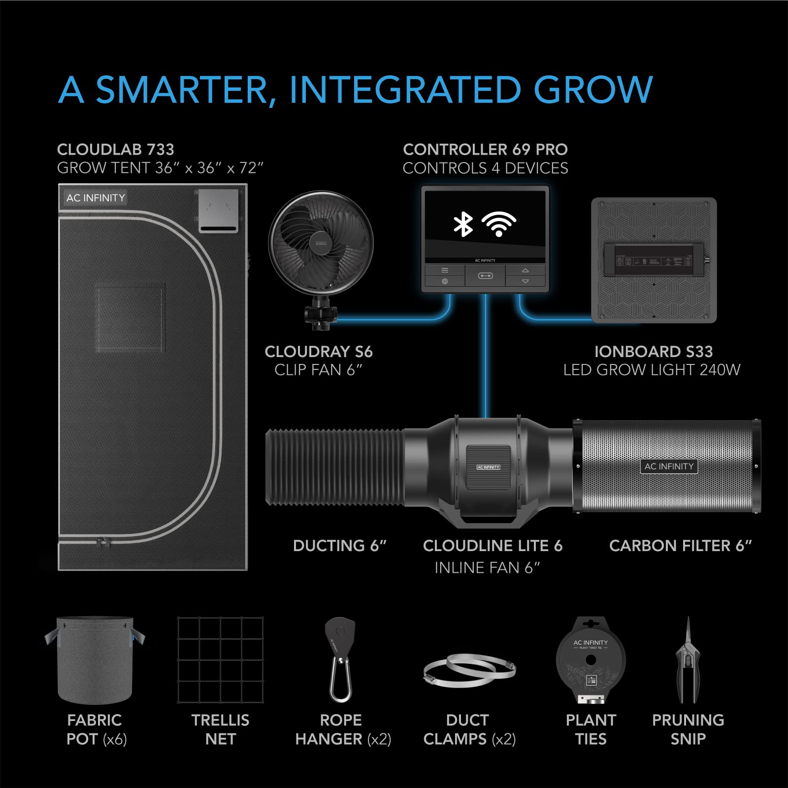 AC Infinity Advance Grow System 3x3, 3-Plant Kit, WiFi-Integrated Grow Tent Kit, Automate Ventilation, Circulation, Schedule Full Spectrum Samsung LM301B LED Grow Light, 2000D Mylar Tent