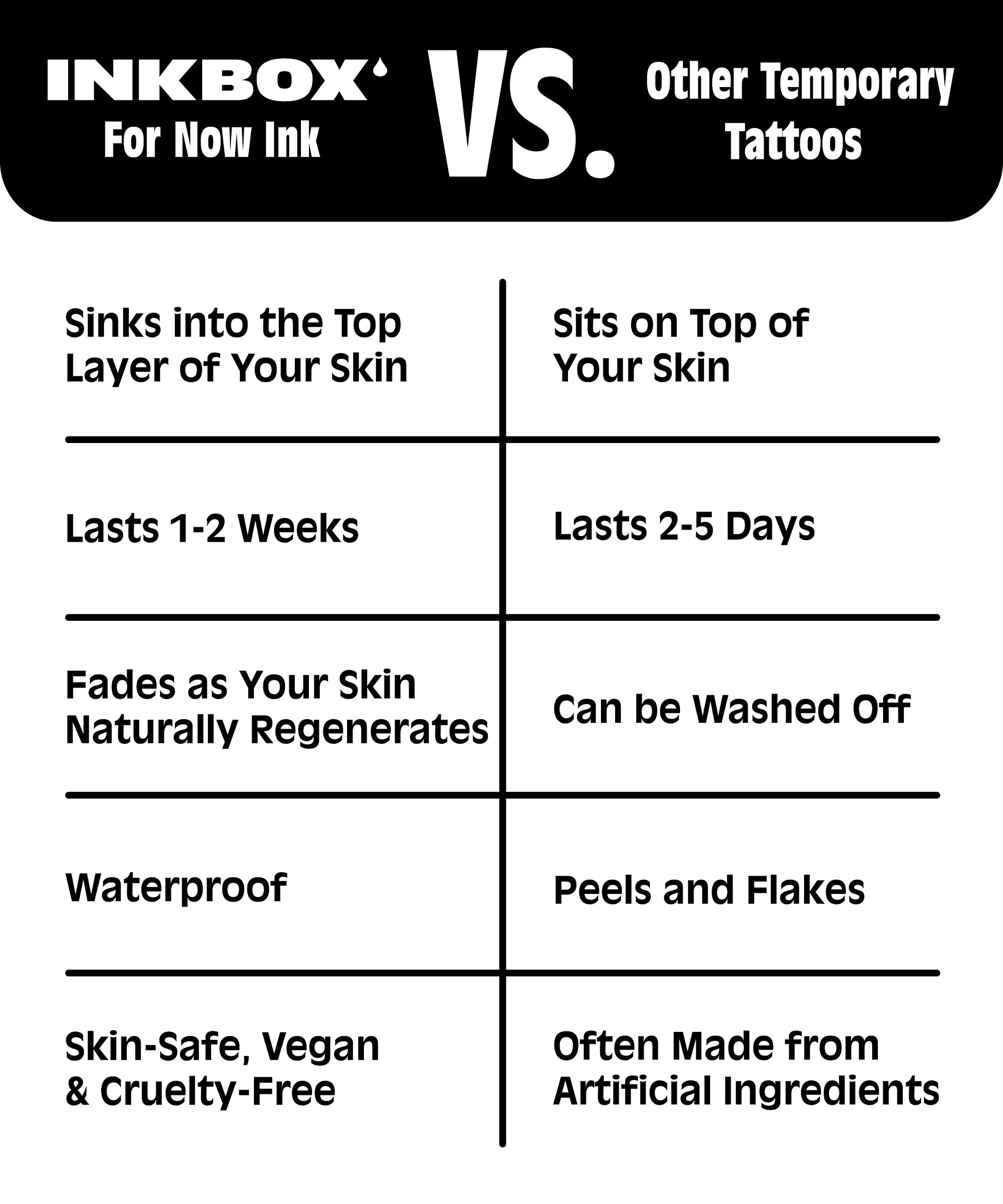 Inkbox Temporary Tattoos, Semi-Permanent Tattoo, One Premium Easy Long Lasting, Water-Resistant Temp Tattoo with For Now Ink - Lasts 1-2 Weeks, Tiny Dancers, 2 x 2 in