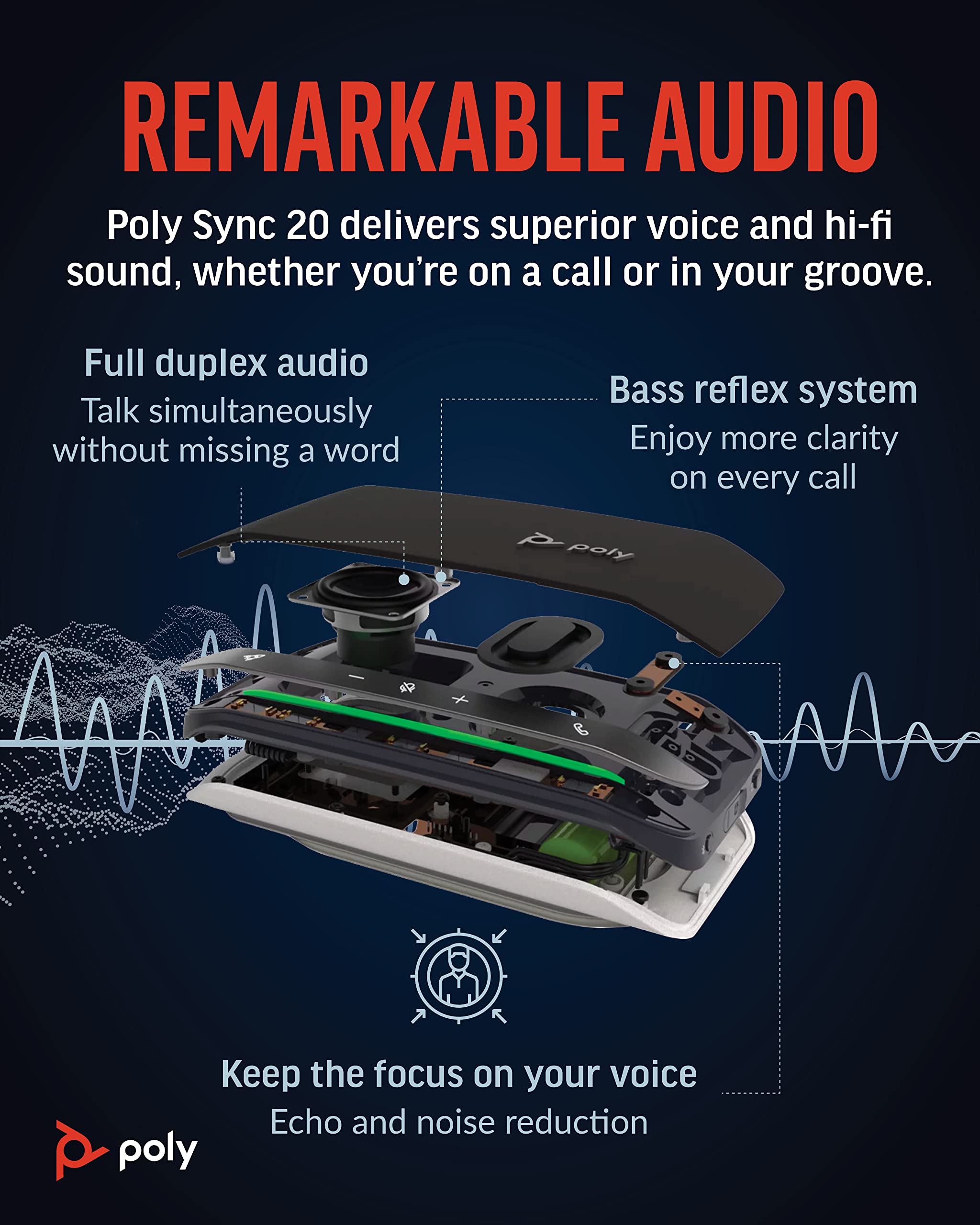 Poly Sync 20 USB-A Personal Portable Smart Speakerphone (Plantronics) - Connect to Mobile via Bluetooth, PC/Mac via Included USB-A Cable - Noise/Echo Reduction - Works w/Teams, Zoom - Amazon Exclusive