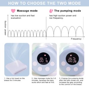 Wearable Breast Pump Hands Free Breast Pump,2 Modes,9 Levels with Massage and Pumping Mode Rechargeable Electric Breast Pump with Breast Pump Bag