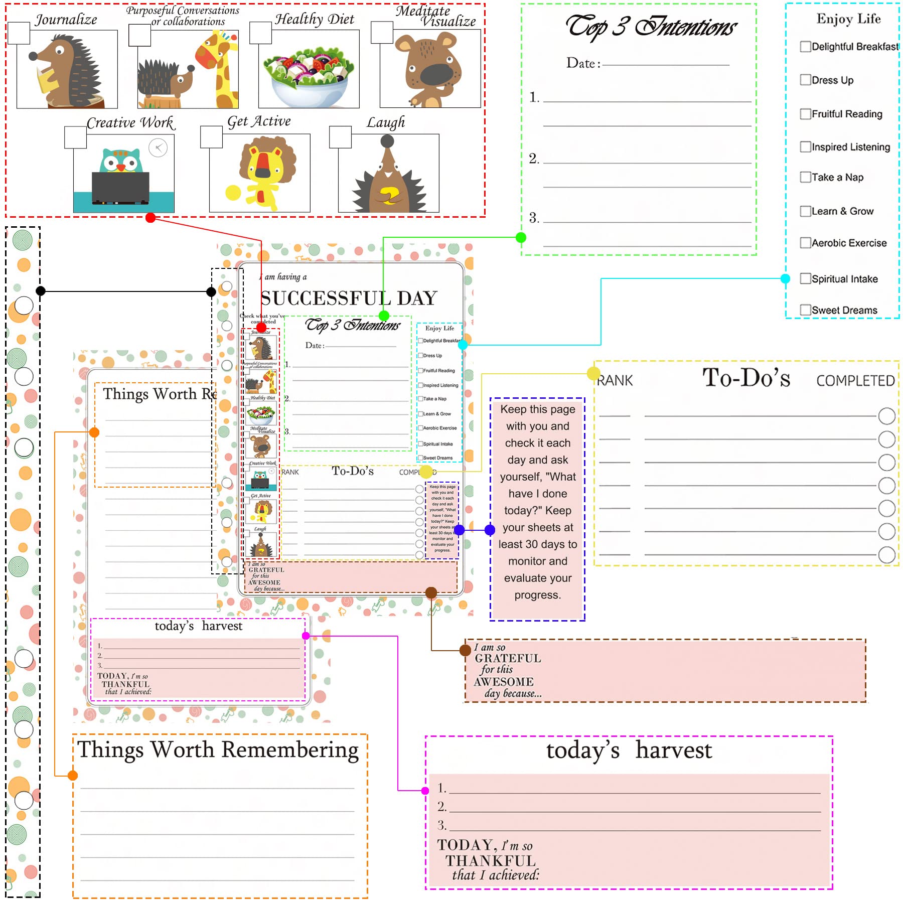 Rancco A5 Planner Inserts Daily Planner To Do List Refills, 90 Sheet 180 Page 6-Hole Successful Day Planner Refills w/Binder Divider, Pouch, Ruler, Index Tab for Filofax, Journal, Undated,5.7x8.3inch