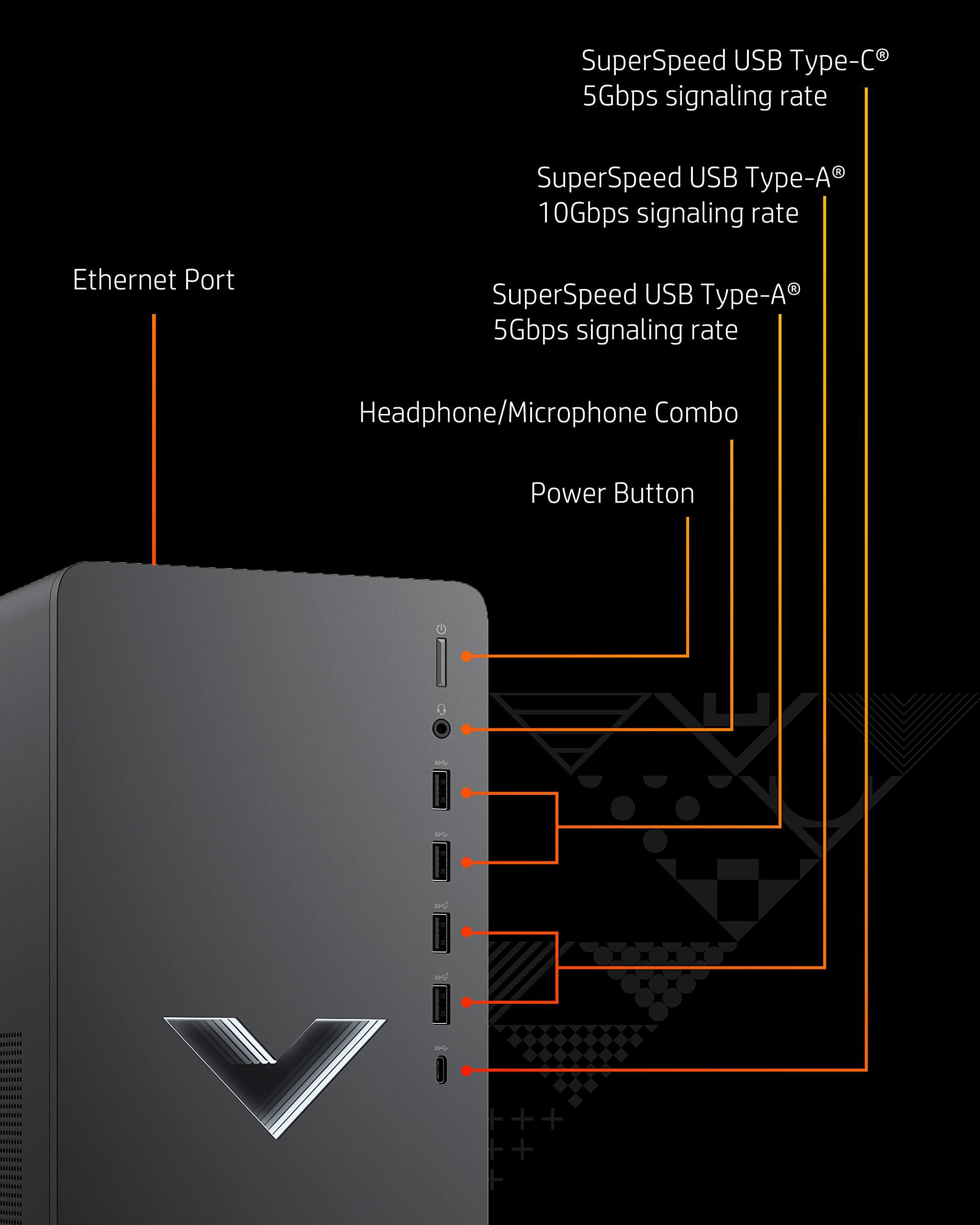 HP Victus 15L Gaming Desktop Computer, NVIDIA GeForce RTX 2060 Graphics, 12th Gen Intel Core Processor, 8 GB SDRAM, 512 GB SSD, Windows 11 Home OS, QuickDrop, Wi-Fi & Bluetooth (TG02-0020, 2022)