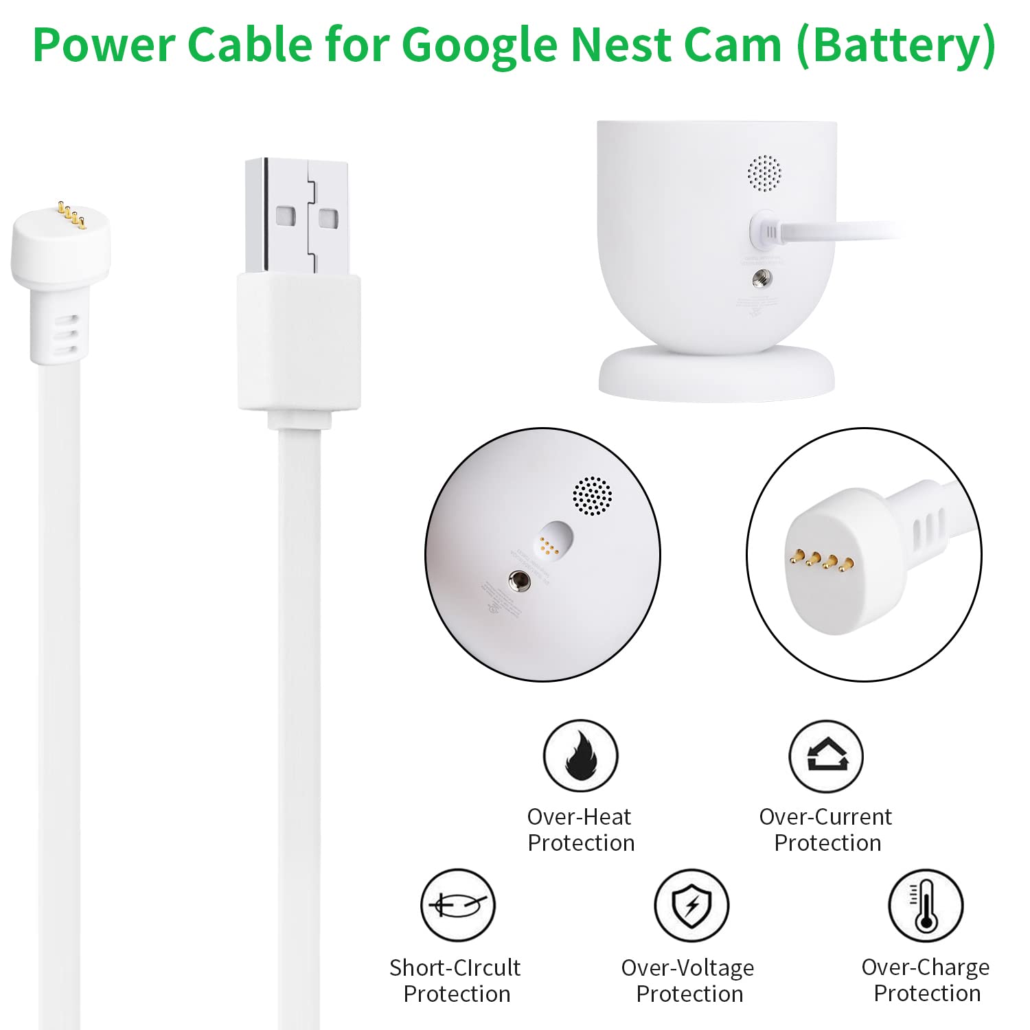 2Pack Power Adapter Compatible with Google Nest Cam Outdoor or Indoor, Battery, with 16.4Ft/5m Weatherproof Charging Cable Continuously Power Your Nest Cam (Battery) - White