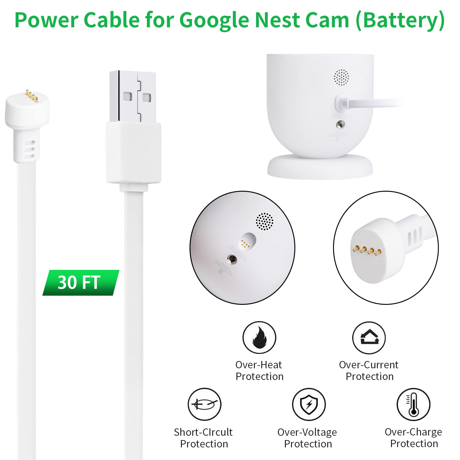 wochel 2Pack Power Cable Compatible with Google Nest Cam Outdoor (Battery), 30Ft/9.1m Weatherproof Outdoor Power Cord Continuously Charging Your Nest Camera (White)