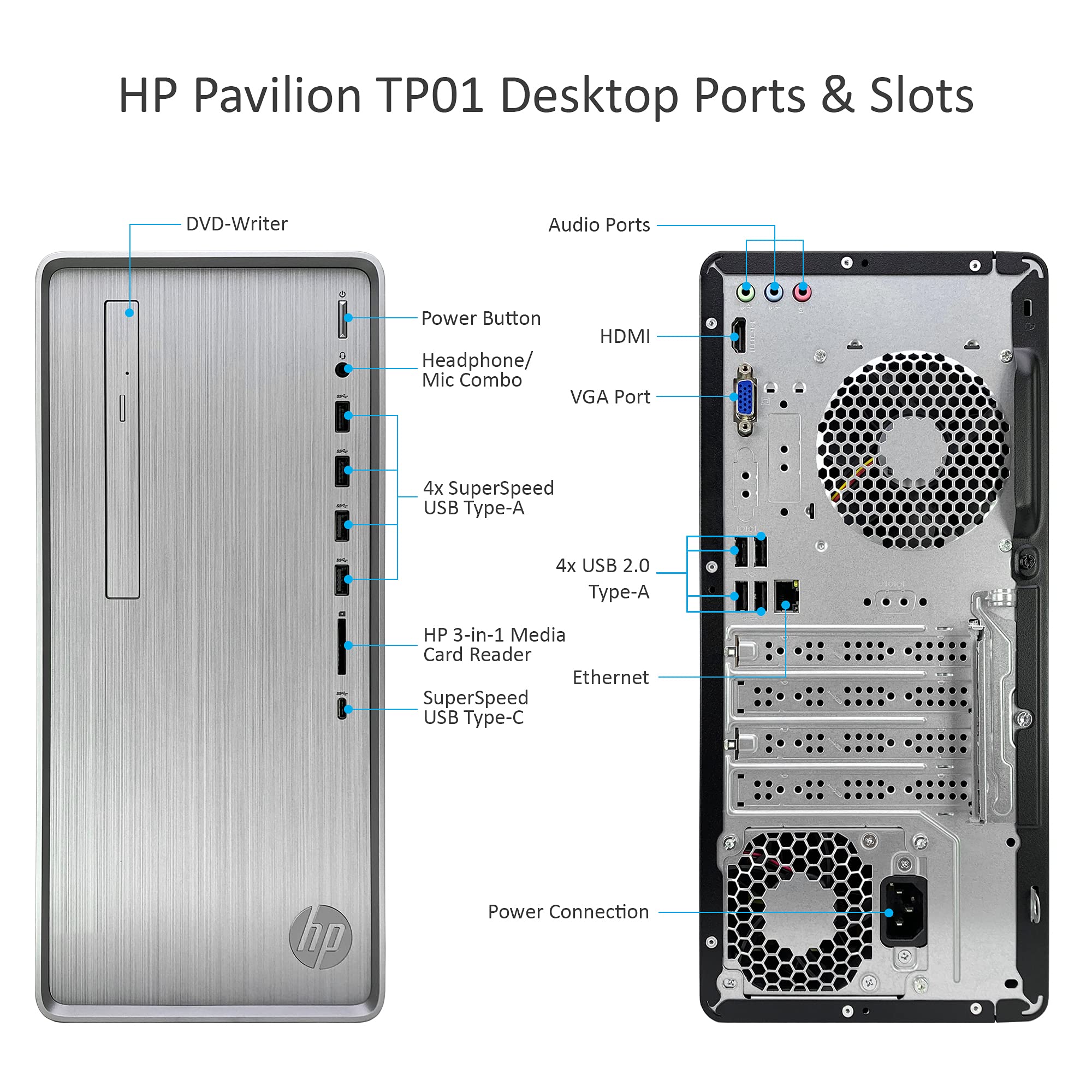 HP Pavilion TP01 Tower Desktop Computer - AMD Ryzen 7 5700G 8-Core up to 4.60 GHz Processor, 64GB DDR4 RAM, 2TB NVMe SSD + 4TB HDD, AMD Radeon Graphics, Windows 11 Pro