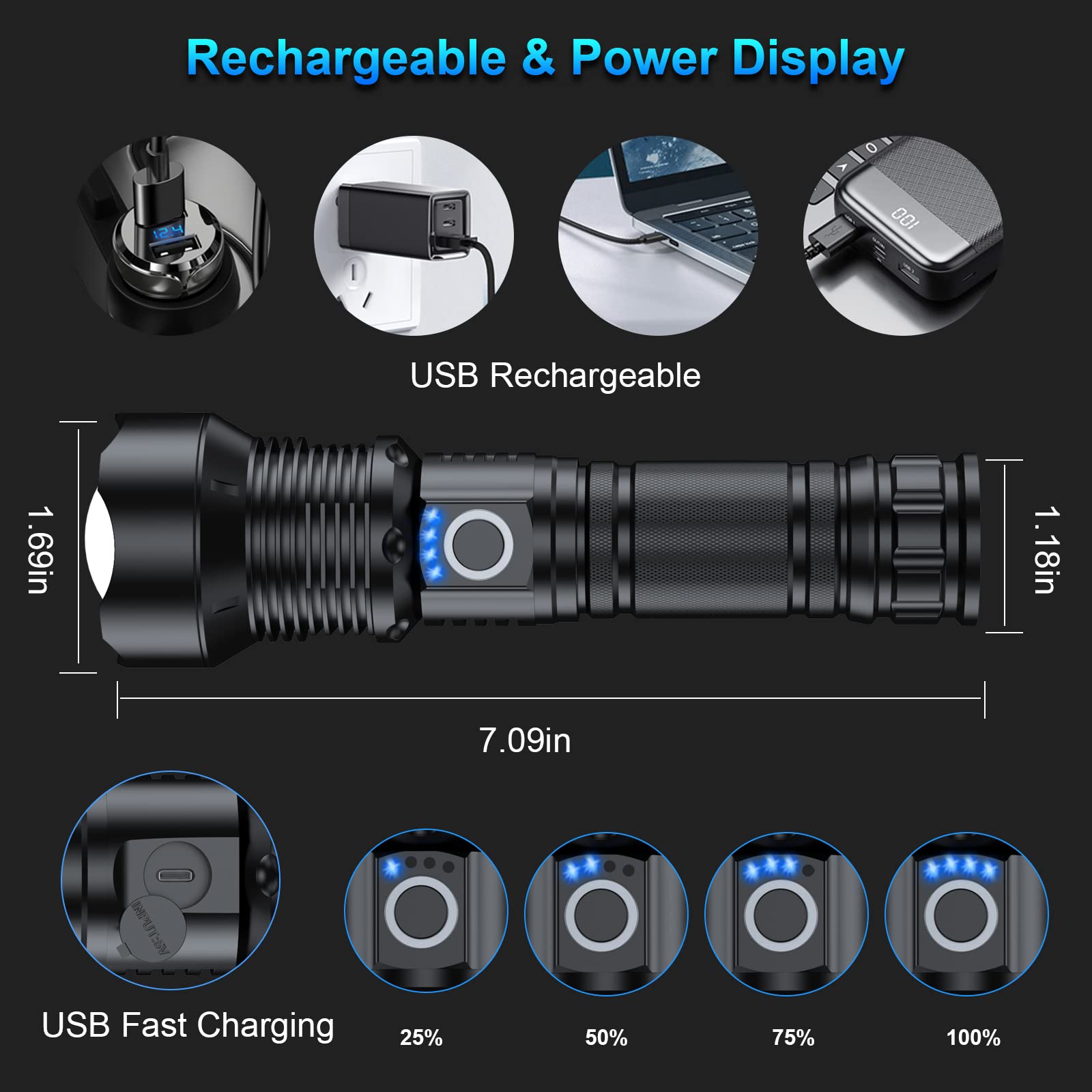 MILAOSHU Rechargeable Flashlights 900,000 High Lumens - 2 Pack, Super Bright 12 Hours Long Life LED Flashlight with 5 Modes, High Powered Flash Light for Home, Outdoor