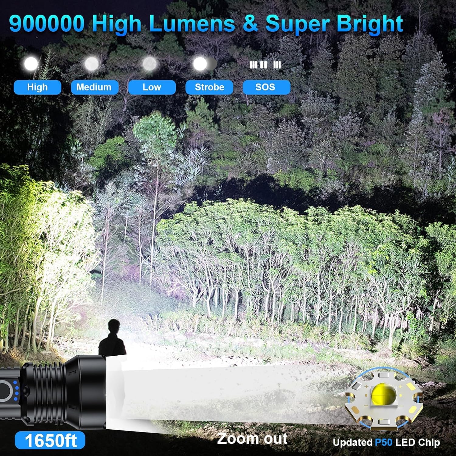 MILAOSHU Rechargeable Flashlights 900,000 High Lumens - 2 Pack, Super Bright 12 Hours Long Life LED Flashlight with 5 Modes, High Powered Flash Light for Home, Outdoor