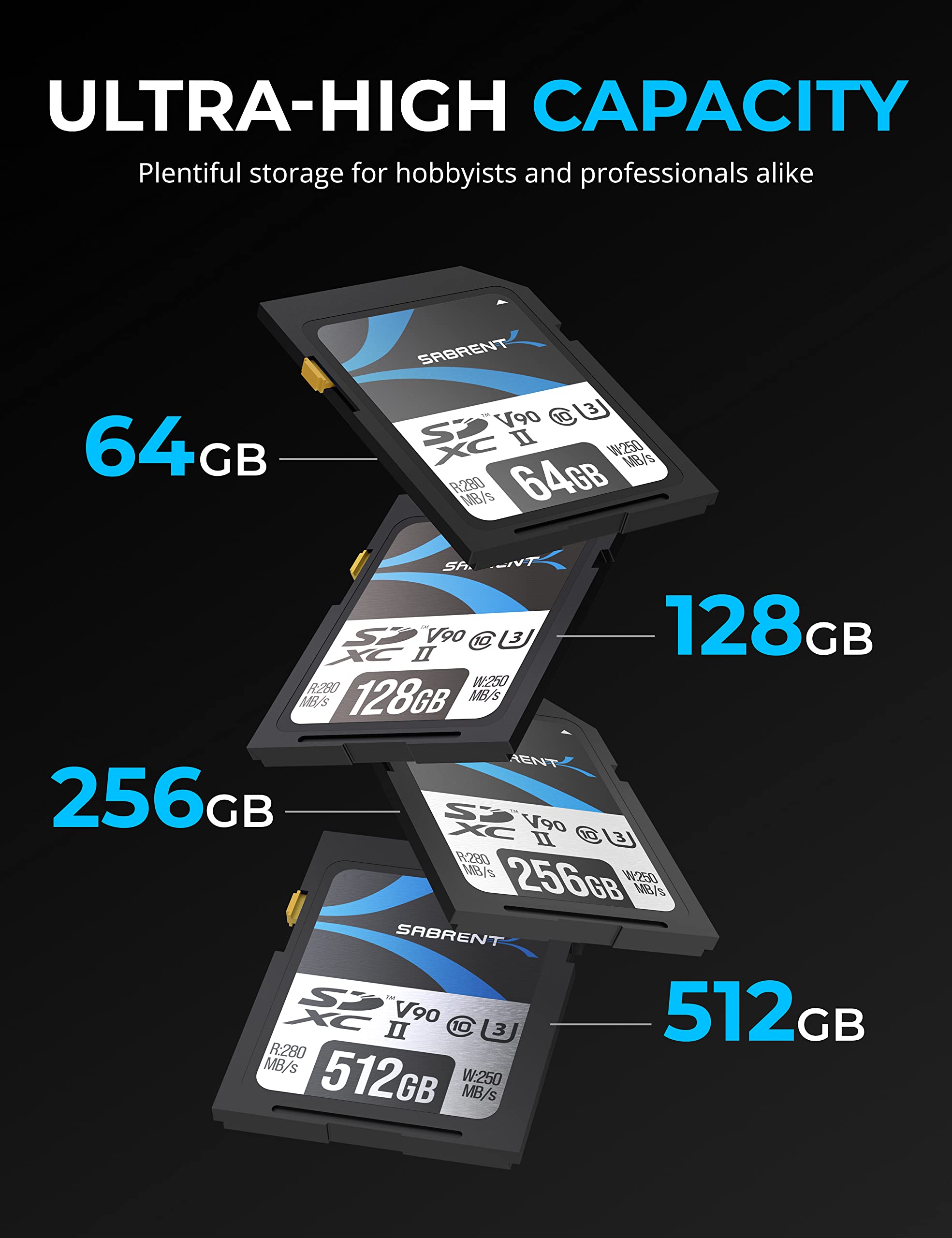 SABRENT Rocket v90 256GB SD UHS-II Memory Card R280MB/s W250MB/s (SD-TL90-256GB)