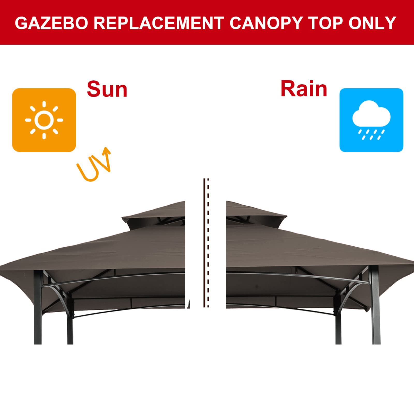 8' x 5' Grill Shelter Patio Gazebo Replacement Canopy Top,Double Tiered Roof,Outdoor BBQ Roof Cover,UV Protection & Water-Repellent & Fire Retardan-Grey