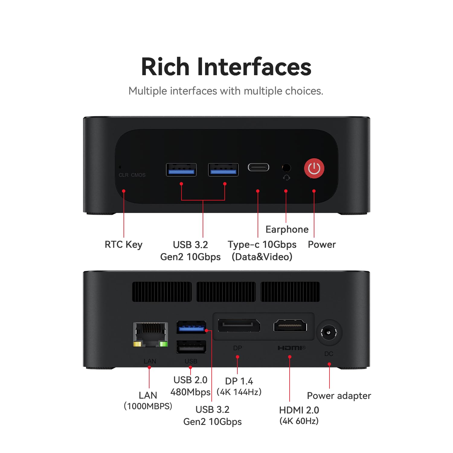 Beelink SER5 Mini PC with AMD Ryzen 7 5800H(up to 4.4GHz) 32GB DDR4 500GB NVMe SSD, 4K HD Triple Display HDMI/Type-C, WiFi 6