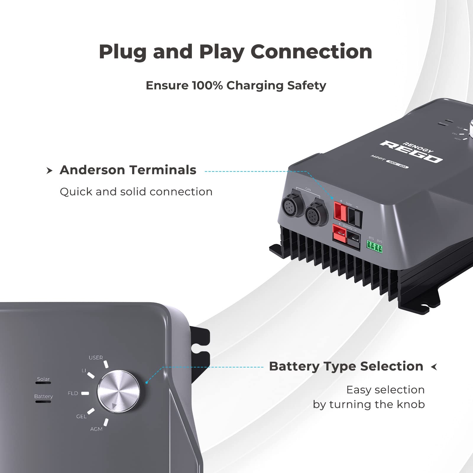 Renogy REGO 60A 12V DC Input MPPT Plug & Play Solar Charge Controller Built-in Bluetooth Module and Battery Protect Unit Compact Slight Design fit for AGM, FLD, Gel, and Lithium Batteries, REGO 60A