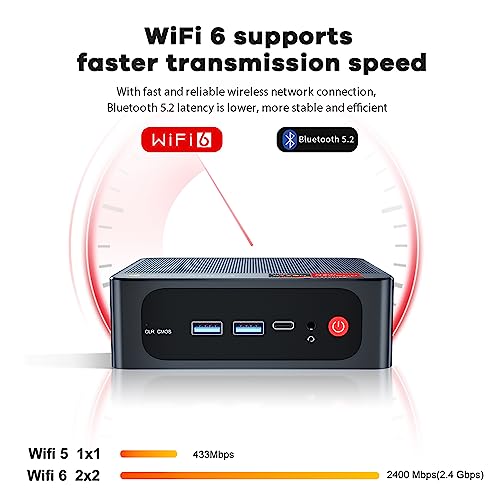 Beelink SER5 Mini PC, Mini Computers with AMD Ryzen 5 5560U, 6C/12T, 16G DDR4+500GB NVMe M.2 2280 SSD, 1000Mbps, WiFi 6, BT 5.2, DP, HDMI, Type-C