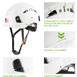 GREEN DEVIL Safety Helmet Hard Hat Adjustable Lightweight Vented ABS Work Helmet for Men and Women 6-Point Suspension ANSI Z89.1 Approved Ideal for Industrial & Construction