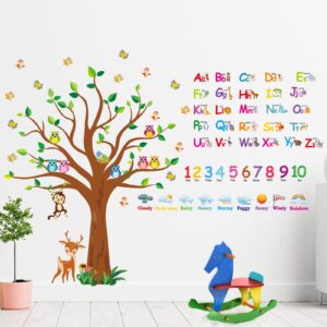 4 sheets number wall decals numbers learning children wall decals alphabet wall stickers abc numbers weather tree wall decals animal wall decals for kids bedroom classroom playroom wall decor