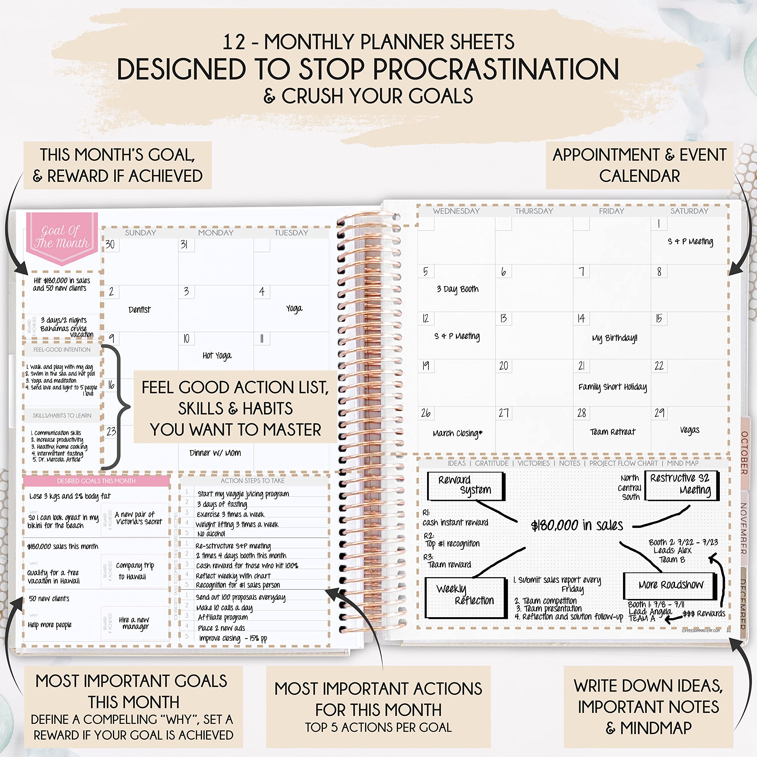 Manifestation Planner - Undated Deluxe Weekly & Monthly Life Planner to Achieve Your Goals, A 12 Month Journey to Increase Productivity, Organizer & Gratitude Journal & Stickers - B5 (10.1"x7.2")