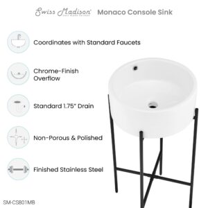 Monaco 16.5" Round Console Sink, White Basin Matte Black Legs