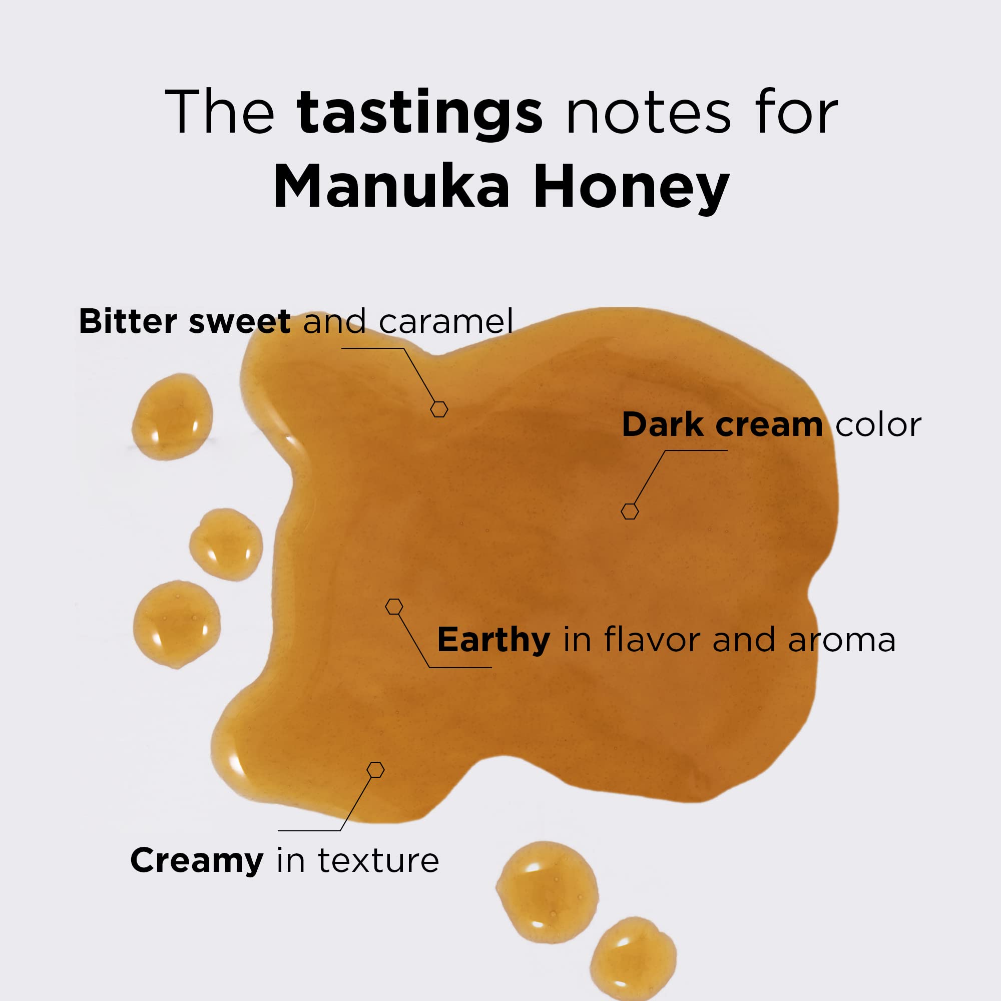 MANUKA DOCTOR - Raw Manuka Honey MGO 30+ SQUEEZY, 100% Pure New Zealand Honey. Certified. Guaranteed. RAW. Non-GMO (10.58 oz)