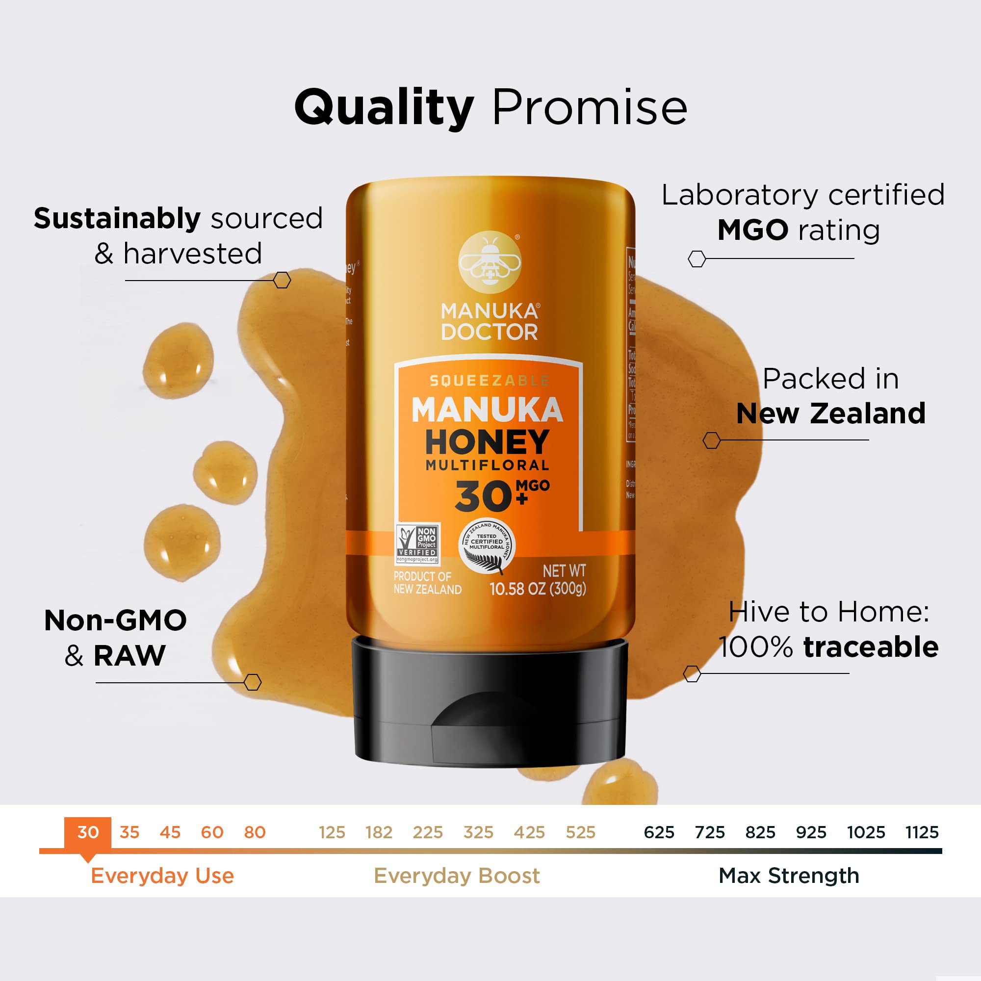 MANUKA DOCTOR - Raw Manuka Honey MGO 30+ SQUEEZY, 100% Pure New Zealand Honey. Certified. Guaranteed. RAW. Non-GMO (10.58 oz)