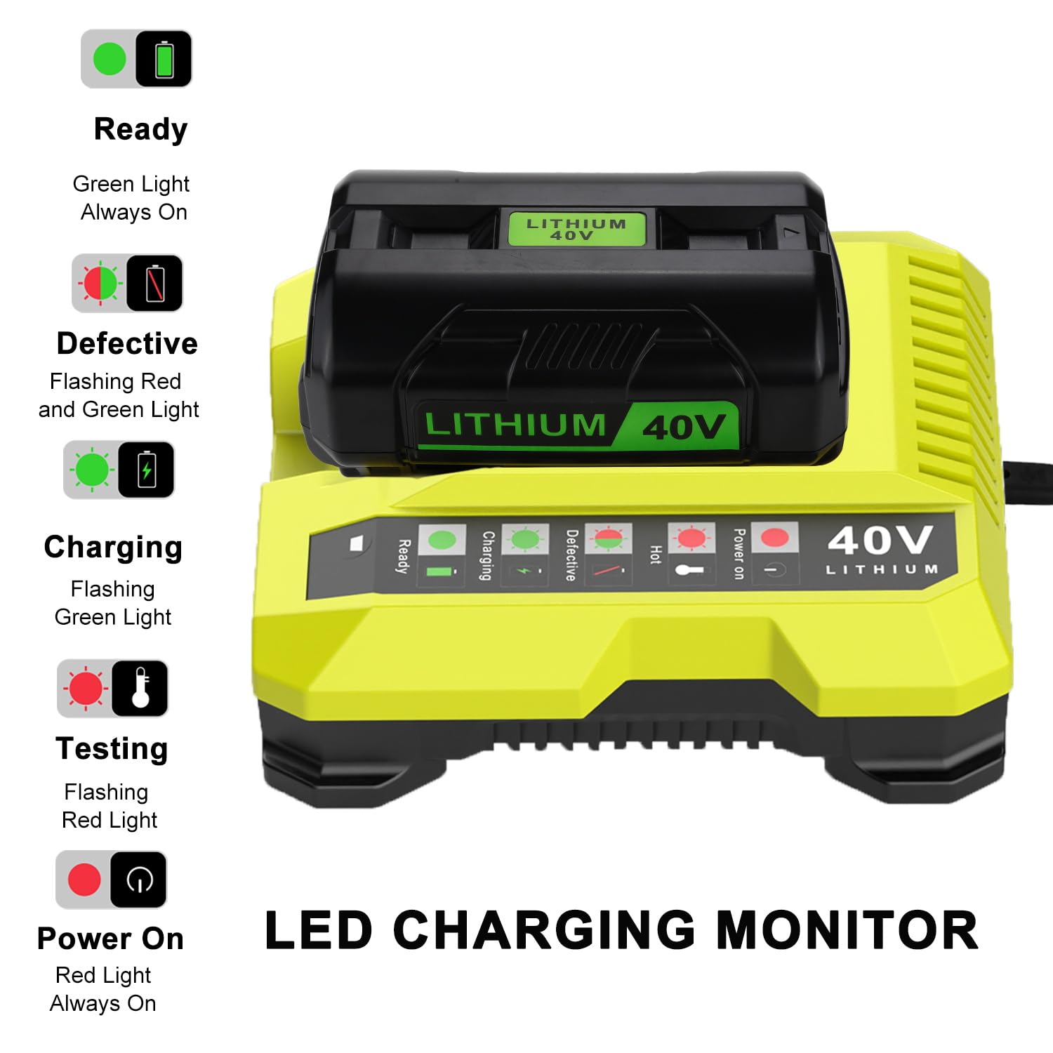 Bakipante OP401 40V Battery Charger Compatible with Ryobi 40V Battery Charger for OP4015 OP4026 OP4026A OP4030 OP40301 OP4040 OP4050 OP4050A Lithium-ion Battery