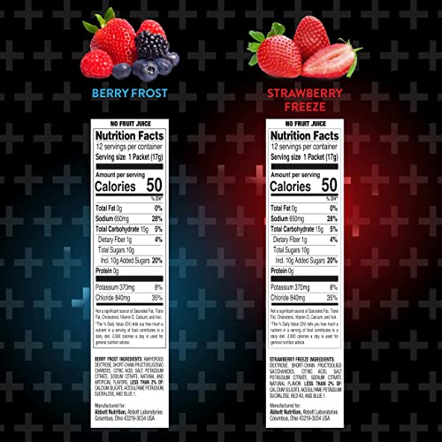 Pedialyte AdvancedCare Plus Electrolyte Powder, Strawberry Freeze And Berry Frost, With 33% More Electrolytes and Has PreActiv Prebiotics, 0.6 Oz Powder Packs (48 Count)