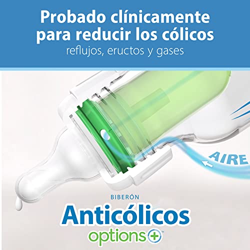 Dr. Brown’s Natural Flow® Anti-Colic Options+™ Narrow Baby Bottles 8 oz/250 mL, with Level 1 Slow Flow Nipple, 4 Pack, Blue Nature & Triceratops Lovey with HappyPaci Pacifier, 0m+