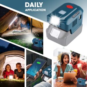 EID Portable Power Inverter for Makita 18V Battery,150W Power Station AC Outlet with Dual USB, DC 18V to AC 120V Inverter Generator/Power Supply Charger for Camping Travel RVs Home Use