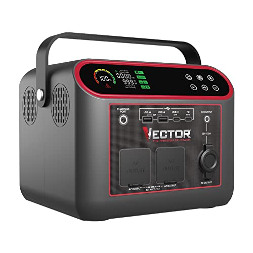 VECTOR VECLIPS6 733 Watt Lithium Portable Power Station Powers 9 Devices At Once, Pure Sine Wave Technology, AC, USB and Wireless Charging, Solar Capable