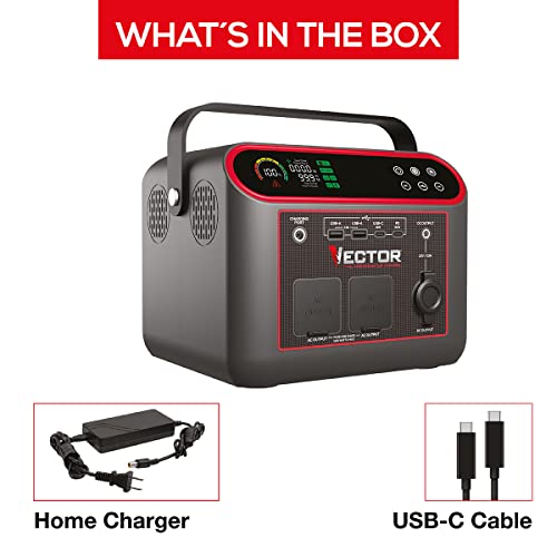 VECTOR VECLIPS6 733 Watt Lithium Portable Power Station Powers 9 Devices At Once, Pure Sine Wave Technology, AC, USB and Wireless Charging, Solar Capable