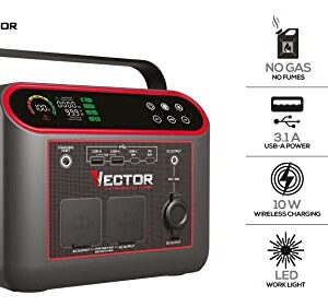 VECTOR VECLIPS6 733 Watt Lithium Portable Power Station Powers 9 Devices At Once, Pure Sine Wave Technology, AC, USB and Wireless Charging, Solar Capable