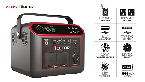 VECTOR VECLIPS6 733 Watt Lithium Portable Power Station Powers 9 Devices At Once, Pure Sine Wave Technology, AC, USB and Wireless Charging, Solar Capable