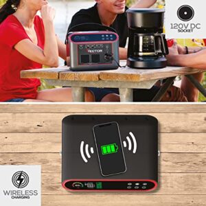 VECTOR VECLIPS6 733 Watt Lithium Portable Power Station Powers 9 Devices At Once, Pure Sine Wave Technology, AC, USB and Wireless Charging, Solar Capable