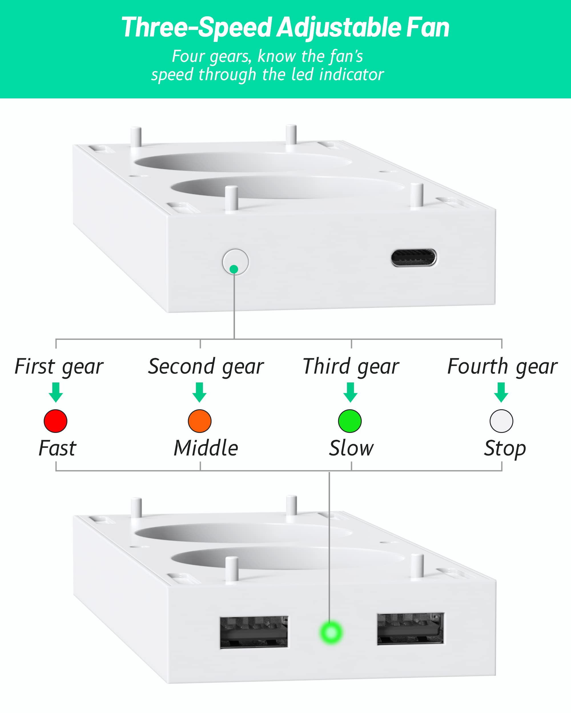 Cooling Stand for Xbox Series S, ZAONOOL Four Cooling Fan Cooler System, Top and Bottom Dual Cooling Fan, Low Noise, 3 Gears Adjustable Speed 2300/2800/3200RPM with LED Indicator and 4 Extra USB Ports