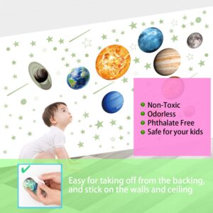 Glow in The Dark Stars and Planets, Bright Solar System Wall Stickers, Glowing Ceiling Decals for Bedroom Living Room, Space Decal, Best Birthday Gift for Kids, Boys, Girls and Toddlers