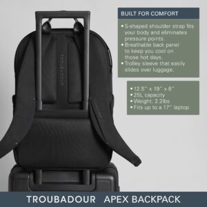 Troubadour Apex Backpack Premium Vegan, Waterproof Material - 17" Laptop Sleeve, Comfort Straps - Spacious, Lightweight, Durable - For Work, Travel, Gym - Black