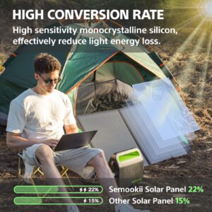 Semookii 100W Portable Solar Panel, Foldable Solar Charger with Kickstand, DC, Type C, QC 3.0, USB Ports for Phones Outdoor Camping, Compatible with Jackery Explorer 160/240/500 Power Station