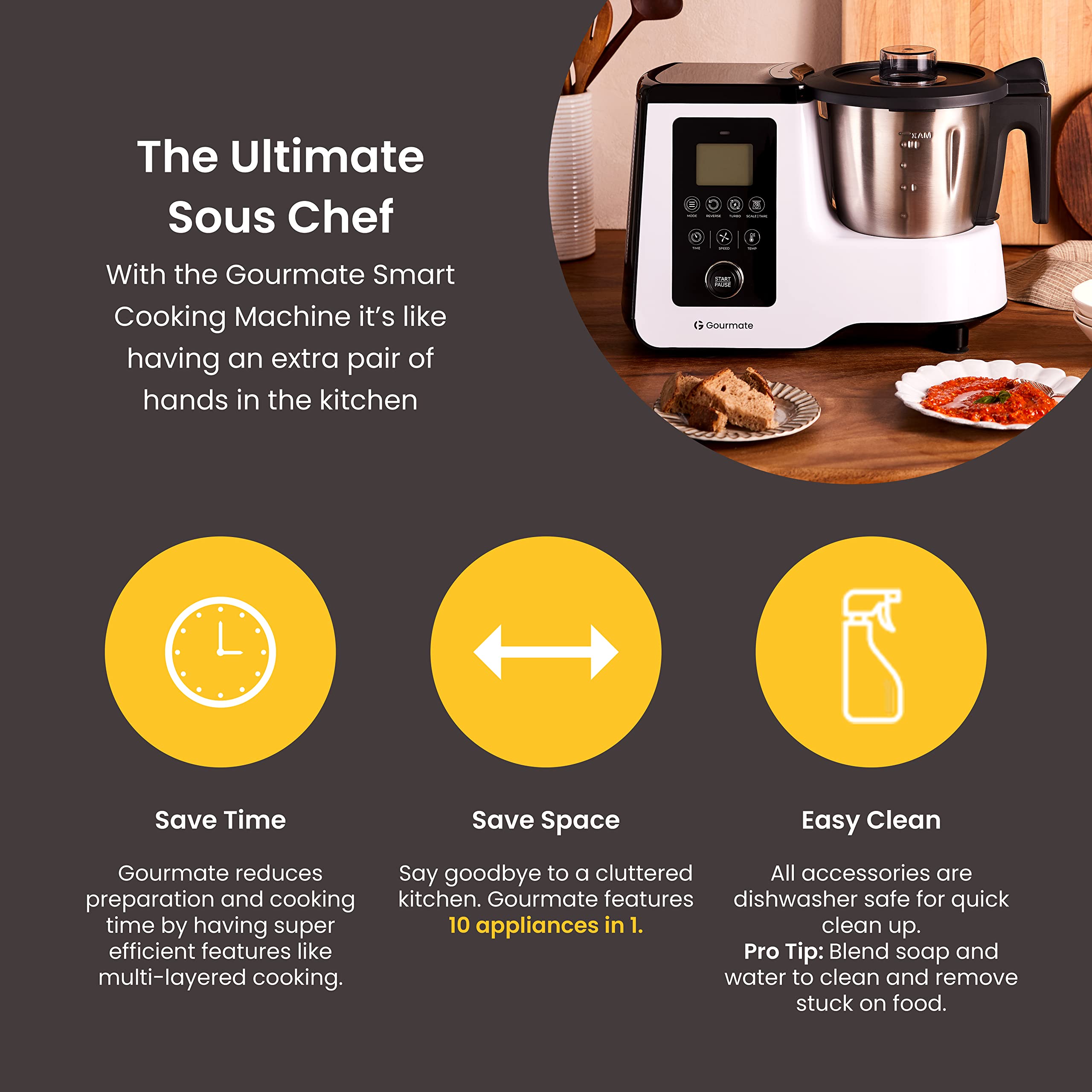 Gourmate Smart All-in-1 Multi-Cooker, 10+ Cooking Functions, Built-in Scale, Guided Recipes, Steam, Cook, Knead, Bluetooth App Connectivity, 2.3 QT, White