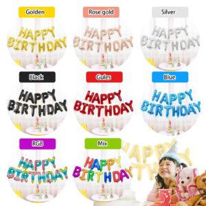 Happy Birthday Banner 16 Inch Mixed color Mylar Foil Letters Inflatable Balloons Birthday Party Decorations for Kids and Adults