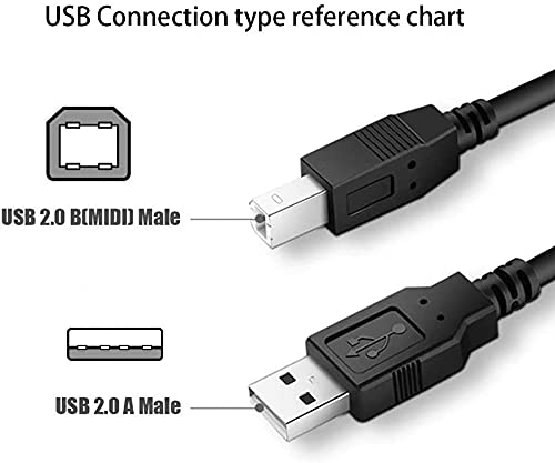 PPJ USB 2.0 Cable Cord for Canon MP190 MP240 MP260 MP480, Canon SELPHY CP770 ES40 Photo Printer, Canon SELPHY CP400 CP600 CP780 Digital Photo Thermal Printer, Canon MP480 All in One Printer 120080