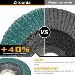 SI FANG Premium Zirconia Curved Flap Discs 4 1/2 Inch Sanding Disc for Angle Grinder, 60 Grit Zirconium Oxide Round Corner Edge Grinding Wheel for Wood Metal - 5 Pack