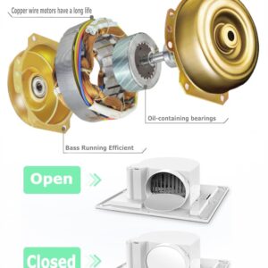 Nalle Ventilation Fan Ceiling Bathroom Exhaust Fan Extractor Fan (No Attic Access Required) (120 CFM 1.2 Sones) （Style B）