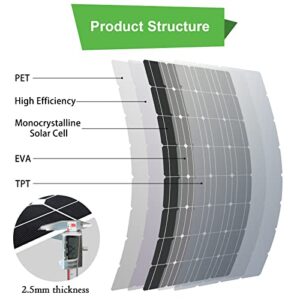 Solar Panel 12V Flexible 100W Charge Controller Monocrystalline Solar 12V Ultralight Slim Waterproof for RV Rooftop RV Caravan Boat (100W)