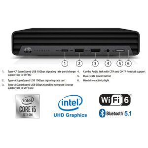 VCI HP ProDesk 600 G6 Mini, Intel i5-10500T (6 Core), 16GB RAM, 256GB SSD, Business Desktop Computer, Win 10 Pro 64-bit (Win 11 Pro Ready)