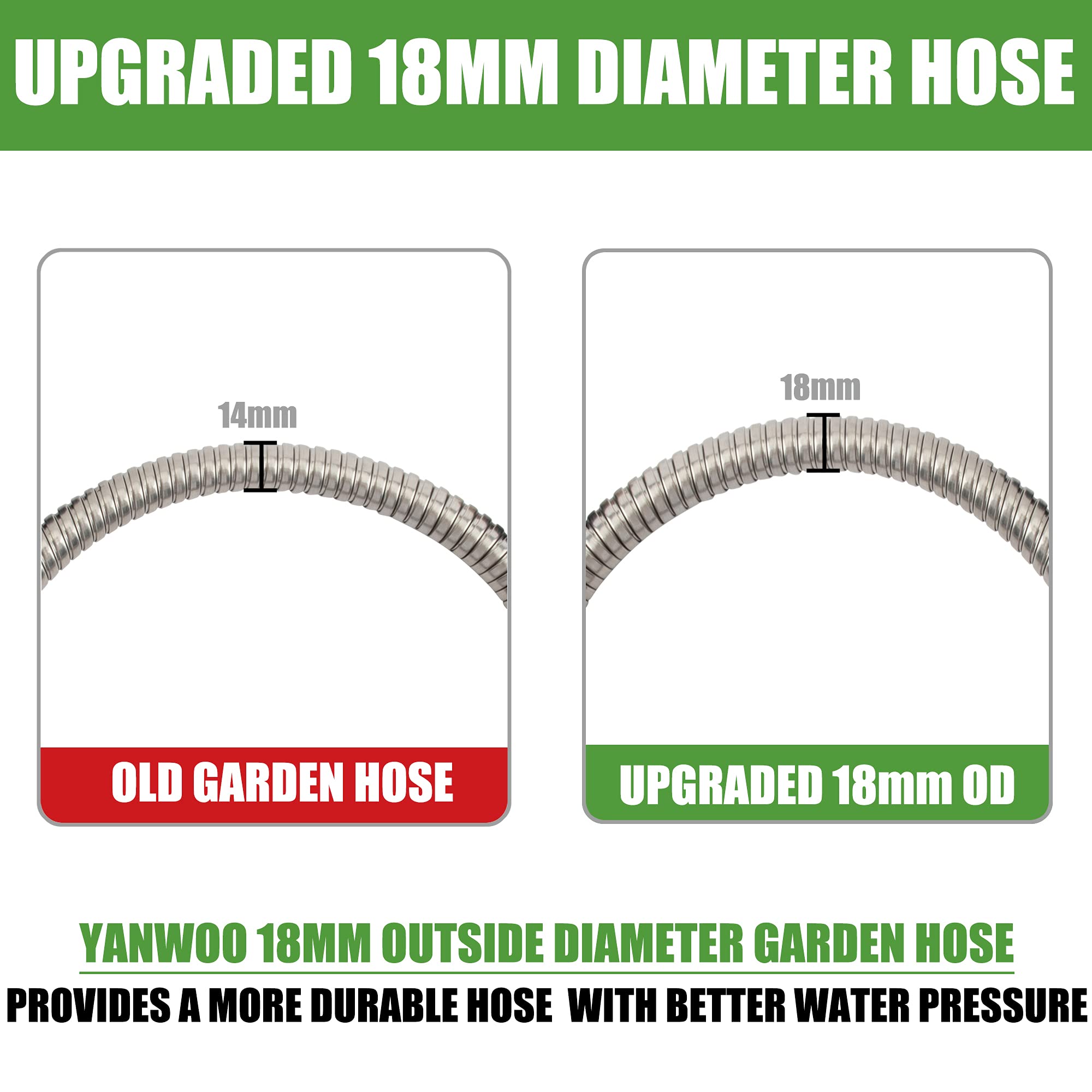 Yanwoo 304 Stainless Steel 4ft Garden Hose with Female to Female Brass Connector, 18mm Outer Diameter Flexible & Lightweight Heavy Duty Short Water Hose for Outdoor (4 Feet)