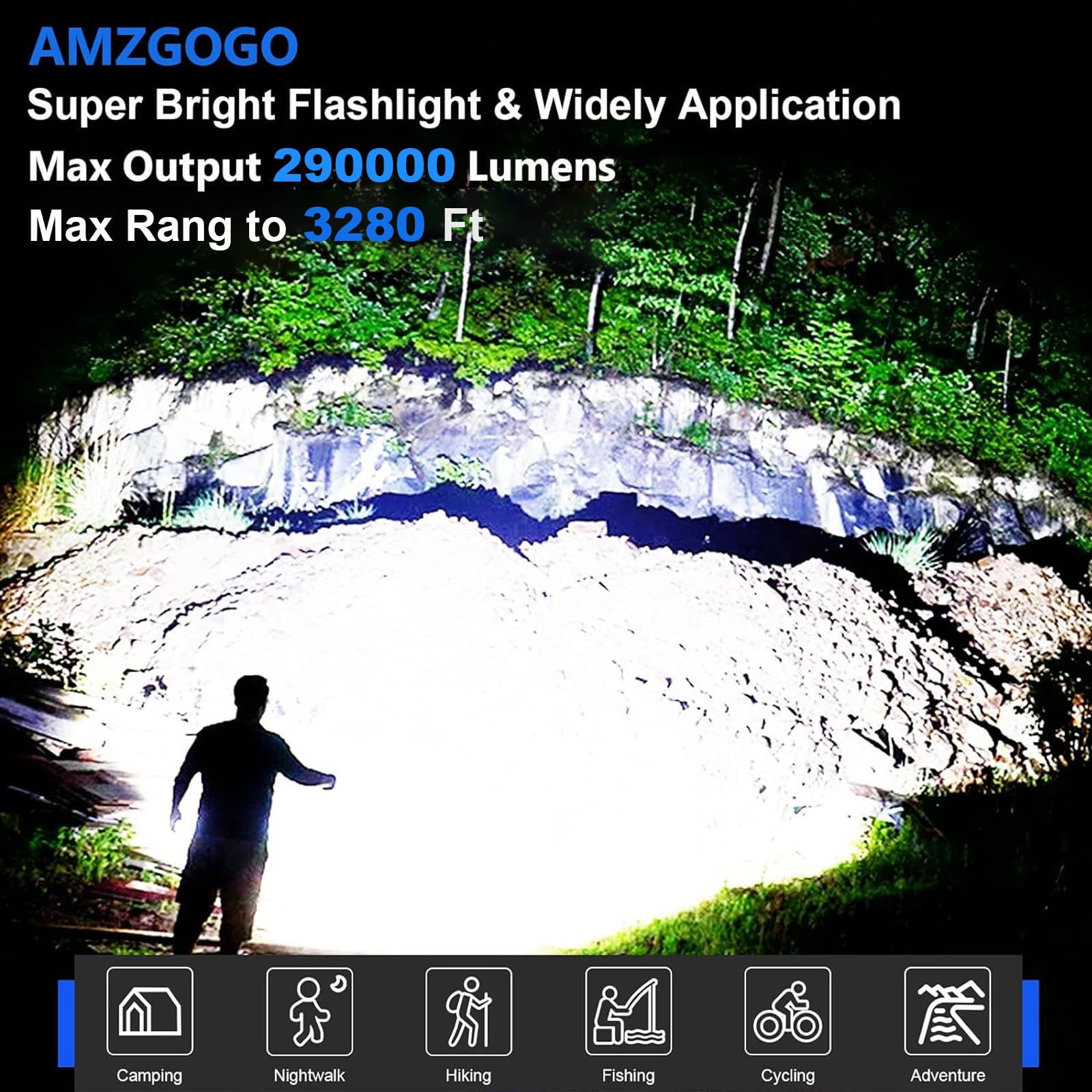 AMZGOGO Flashlights High Lumens Rechargeable, 250000 Lumens Super Bright LED Flashlight with USB Cable, Brightest Flash Light with 3 Modes Waterproof, Powerful Handheld Flashlight for Home, Camping