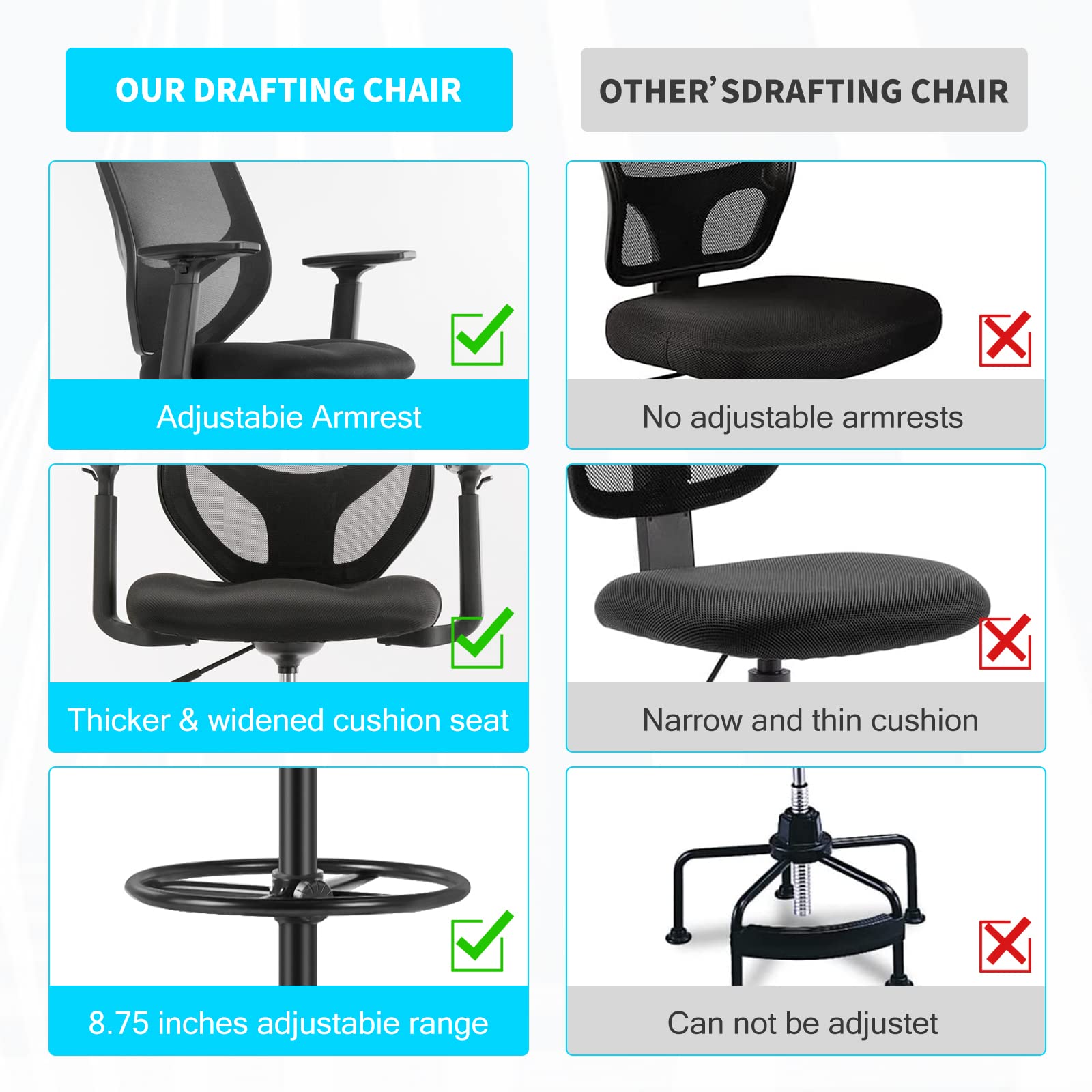 AFO Tall Drafting Chair with Adjustable Foot Ring, Ergonomic Lumbar Supportive Armrest High Resilience Sponge, Breathable Mesh, 360 Degree Swivel Rolling for Standing Desk, Dark Black