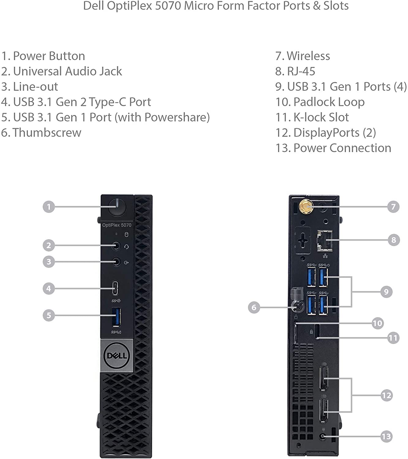 Dell Optiplex 5070 Micro MFF Desktop PC Intel i5-9500T, 16GB DDR4 New 256GB M.2 NVMe SSD, WiFi BT HDMI New KB & Mouse Windows 11 Pro (Renewed)