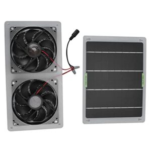 100W Solar Powered Fan Kit, 3000Rpm Dual Exhaust Fan Efficient Solar Fans with Solar Panel, Waterproof Ventilation Fan for Home, Greenhouse, RV, Chicken Coop