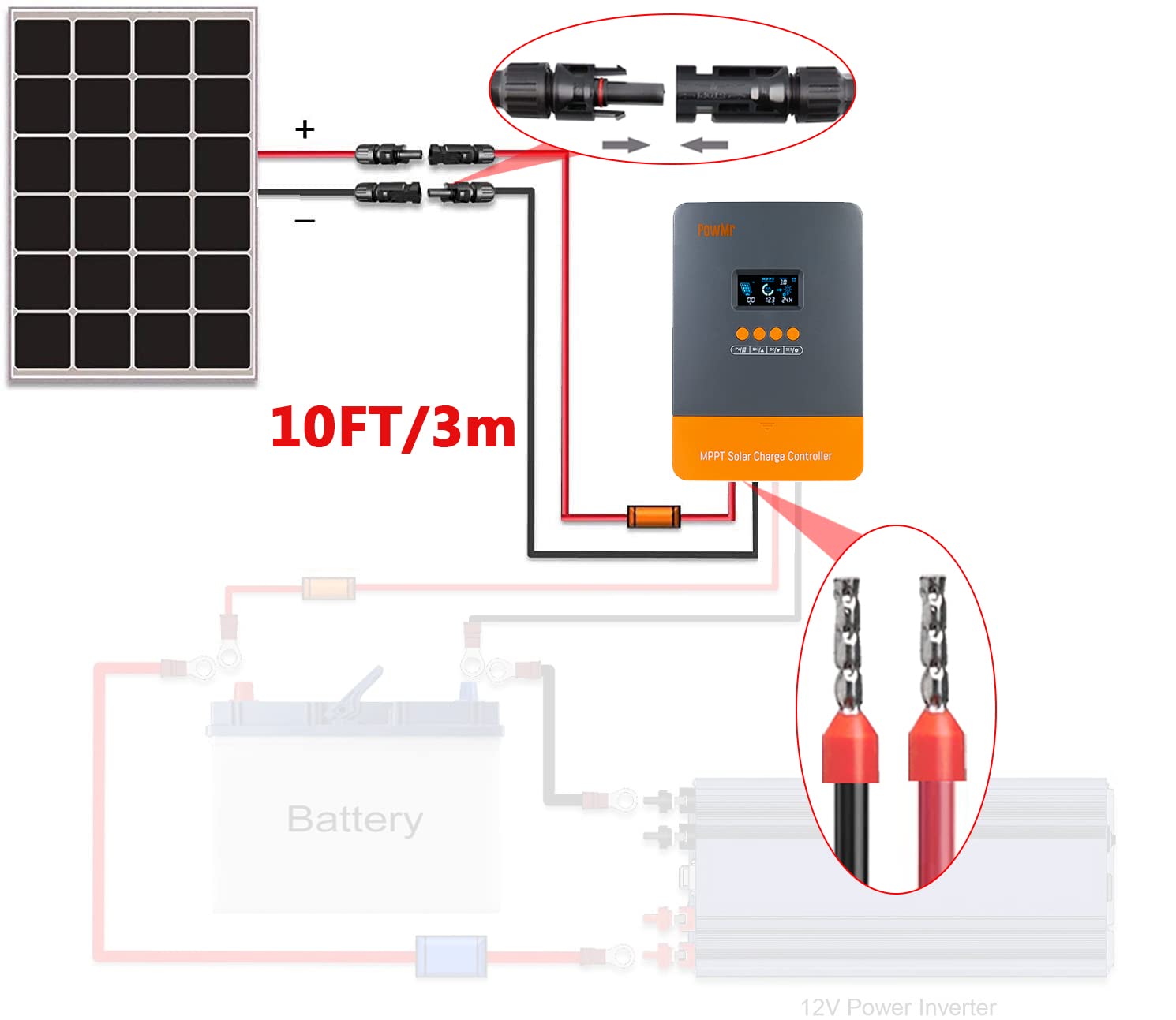 PowMr 10 Feet 10AWG(6mm²) Solar Extension Cable with Female and Male Connector Solar Panel Adaptor Kit Tool(Red & Black)