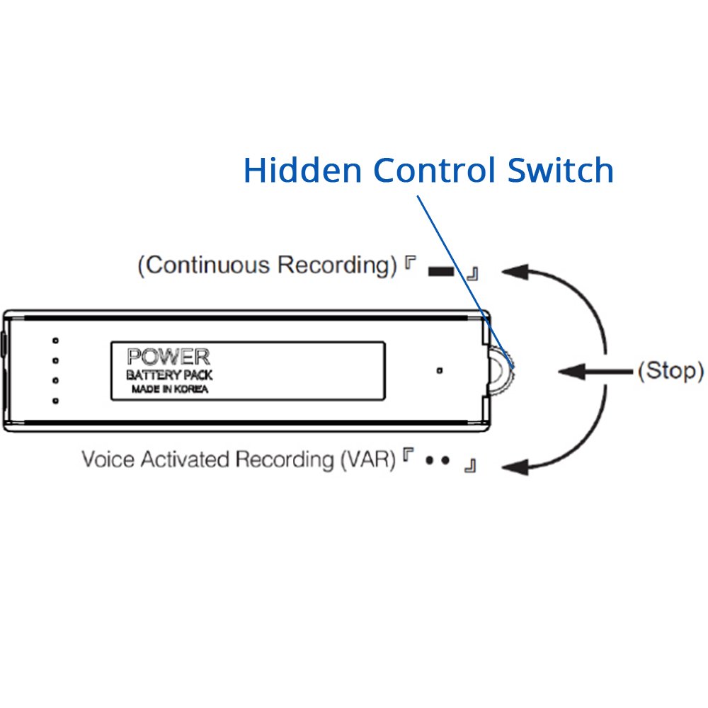 Small Voice Activated Digital Audio Recorder | Super Long 150 Day Standby Battery Life / 14 Day Cont. | 576 Hour Storage Capacity 16GB | Date & Time Stamp | Very Clear Easy to Use Recording Device